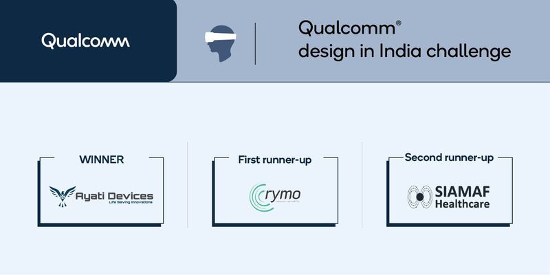 You are currently viewing Meet Ayati Devices, Rymo Technologies, and SIAMAF Healthcare, the top three startups from Qualcomm Design in India Challenge 2023