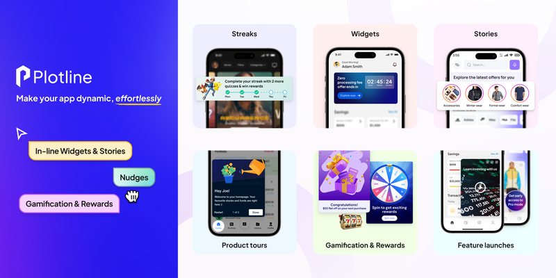 You are currently viewing Revolutionising app experiences: Plotline’s No-Code Platform Boosts App Adoption, Retention, and Monetisation