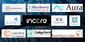 Read more about the article India’s semiconductor surge: Top 10 startups to watch