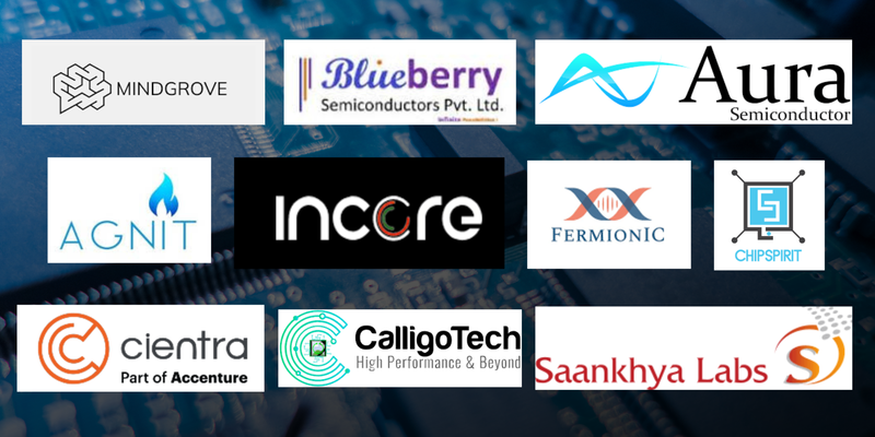 You are currently viewing India’s semiconductor surge: Top 10 startups to watch