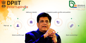 Read more about the article Piyush Goyal Launches BHASKAR India’s Largest Startup Registry to Empower Over 1.46 Lakh Startups