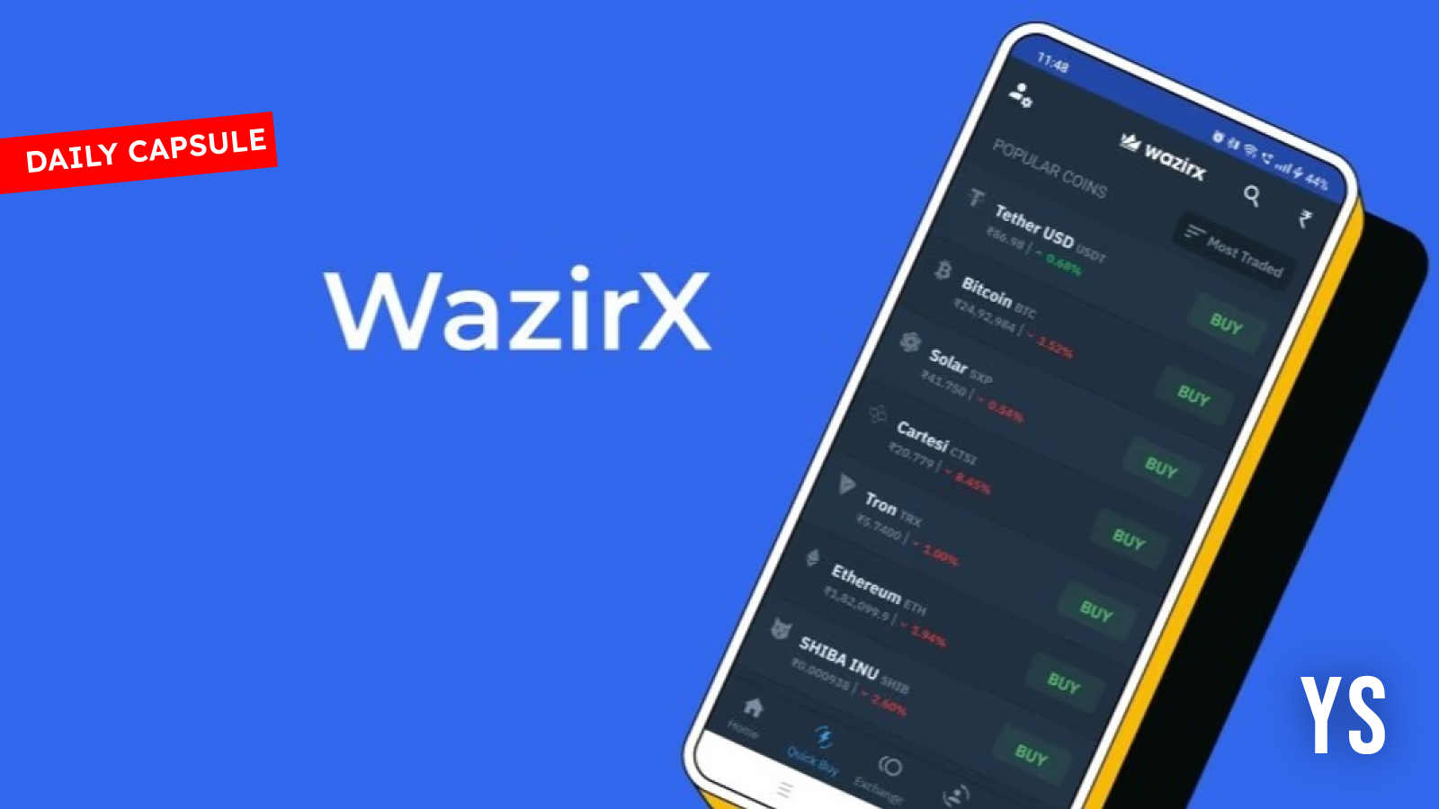 Read more about the article WazirX needs cash, fast; From literature to investment banking