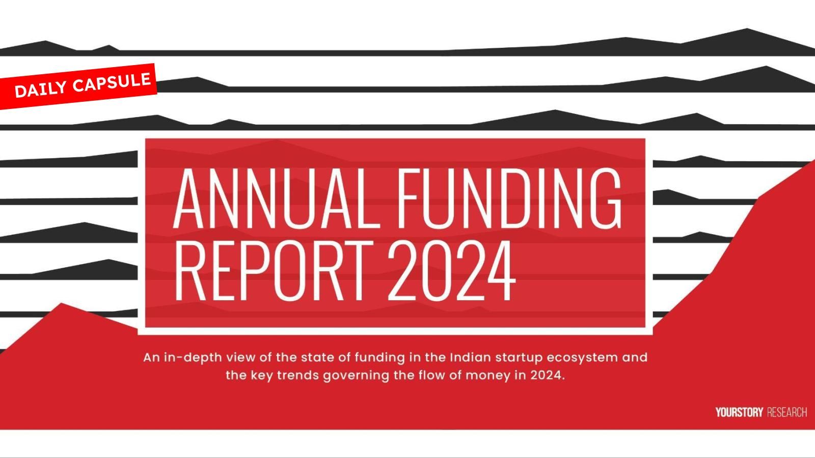 You are currently viewing IPOs take funding centre stage in 2024; Making learning child’s play